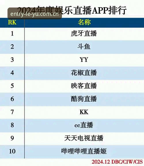 乐鱼体育平台官方下载全面解析：从入门到流畅观看直播的完整指南